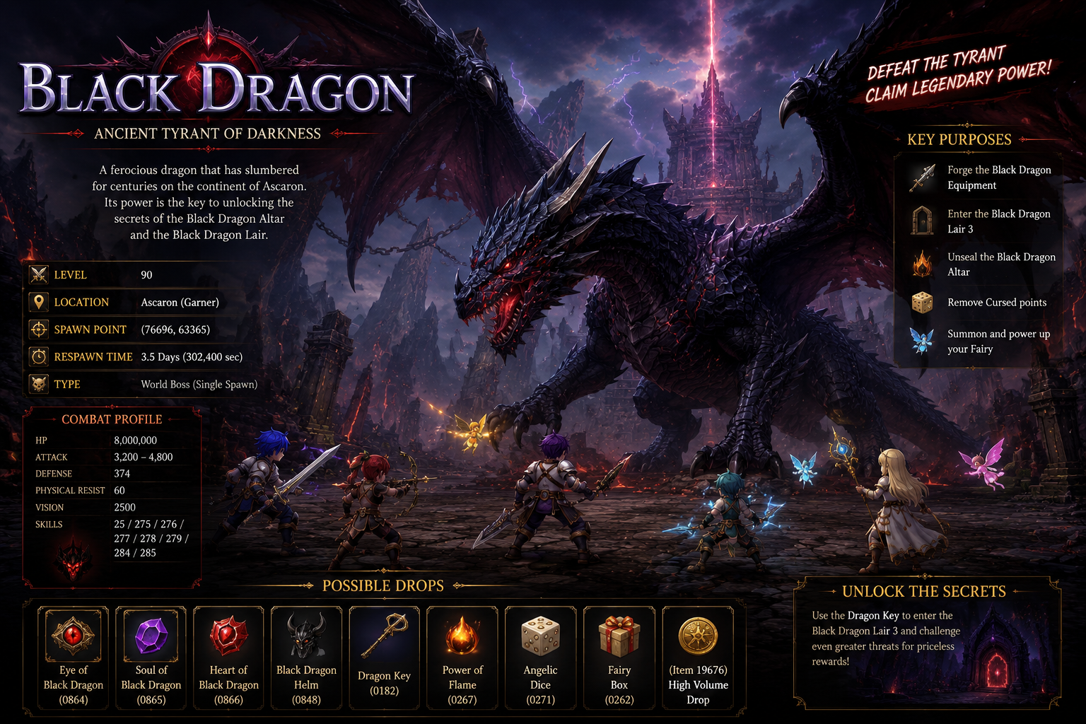 Black Dragon, Ascaron